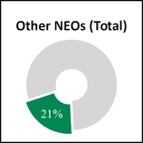 chart-2e0f2fd55c575f2dae0a01.jpg